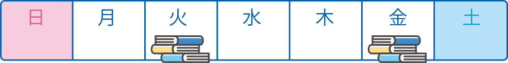 週2日コース通学例